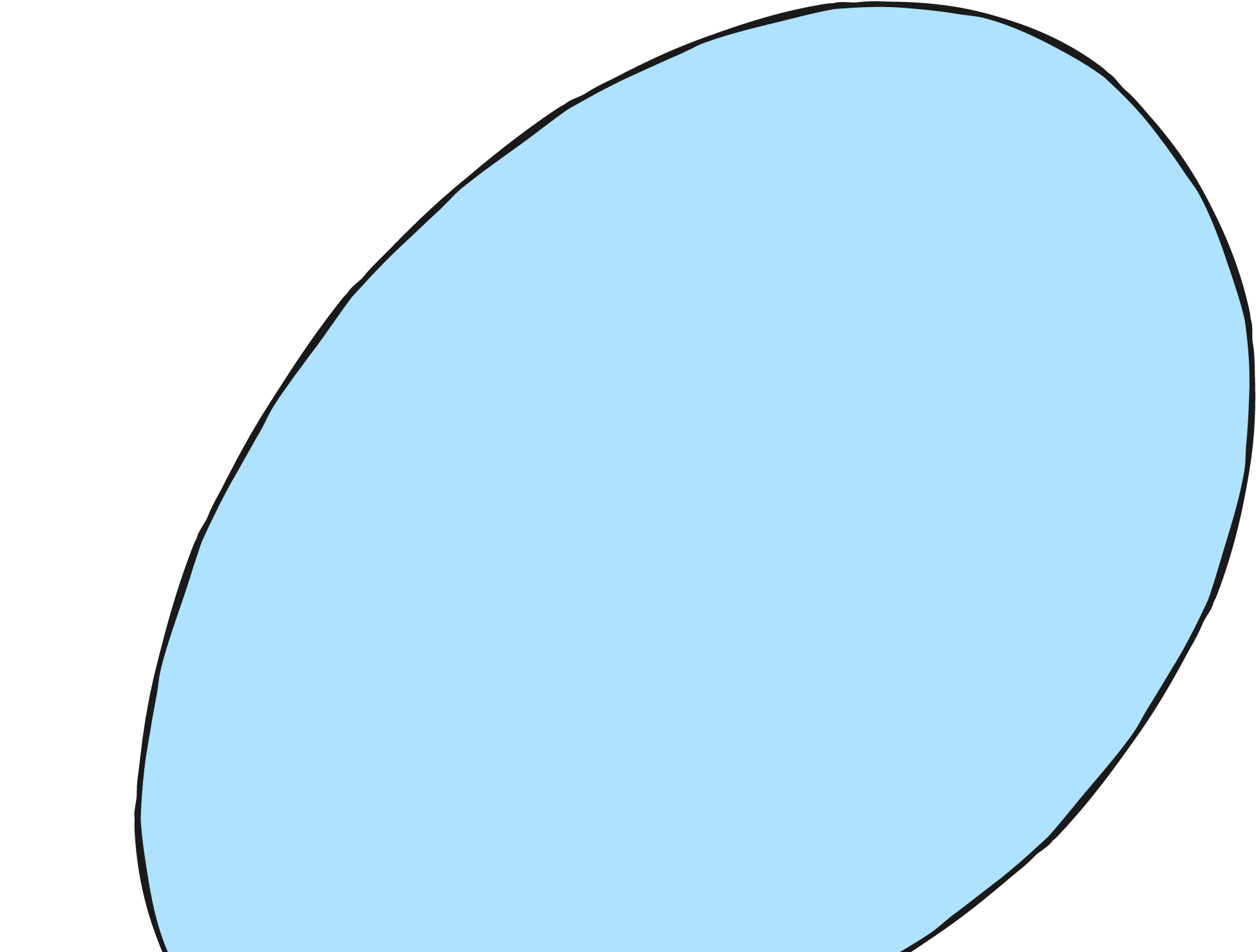 bg